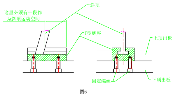 模具设计：关于斜顶，设计师必须要懂的设计标准，你都了解吗的图6